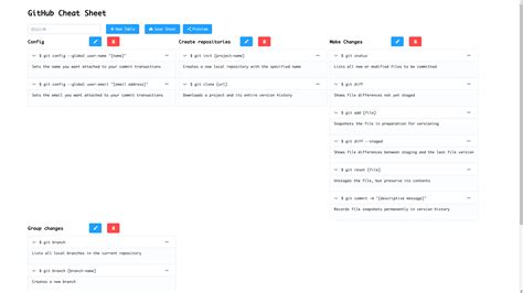 速查表|Cheat Sheet 